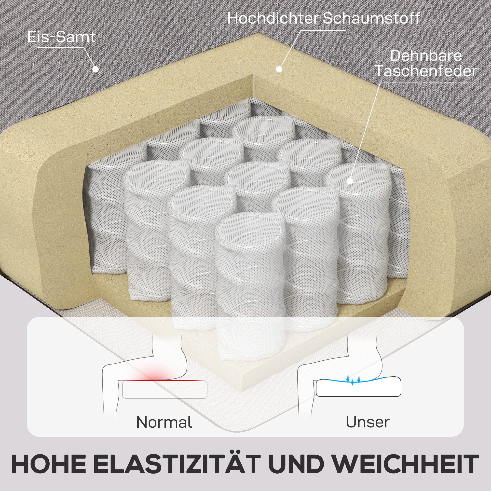 HOMCOM Sessel Einzelsessel, Akzentsessel mit Tufting Holzfüße (Ohrensessel, 1-St., Relaxsessel), für Wohnzimmer, Grau