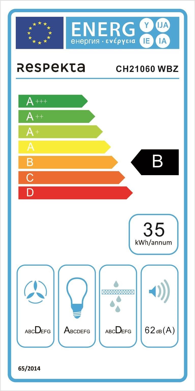Energieeffizienzklasse: 