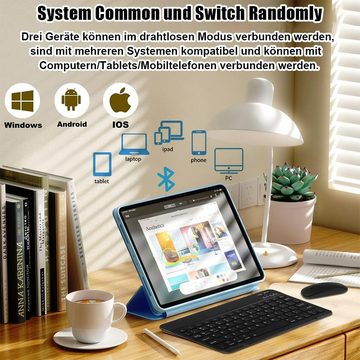 Civetes Leichtes und tragbares Design Tastatur- und Maus-Set, Flexible Effizient, leise und kompatibel mit einstellbaren DPI-Stufen