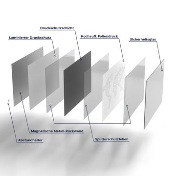 DEQORI Magnettafel 'Vernetzte Welt', Whiteboard Pinnwand beschreibbar