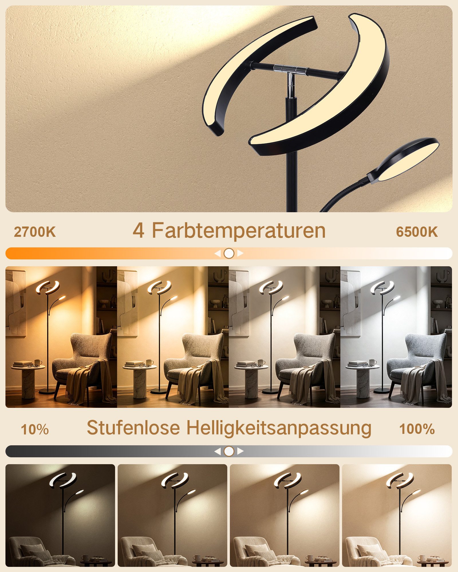 Lujasi LED Stehlampe 36W Stehlampe Wohnzimmer, Modern Deckenfluter mit Fernbedienung, Schwarz Stehleuchte, LED fest integriert, Kaltweiß/natürliches Licht/Warmweiß, 28W mit 8W Leselampe 4 Lichtfarben für Wohnzimmer, Schlafzimmer, Büro