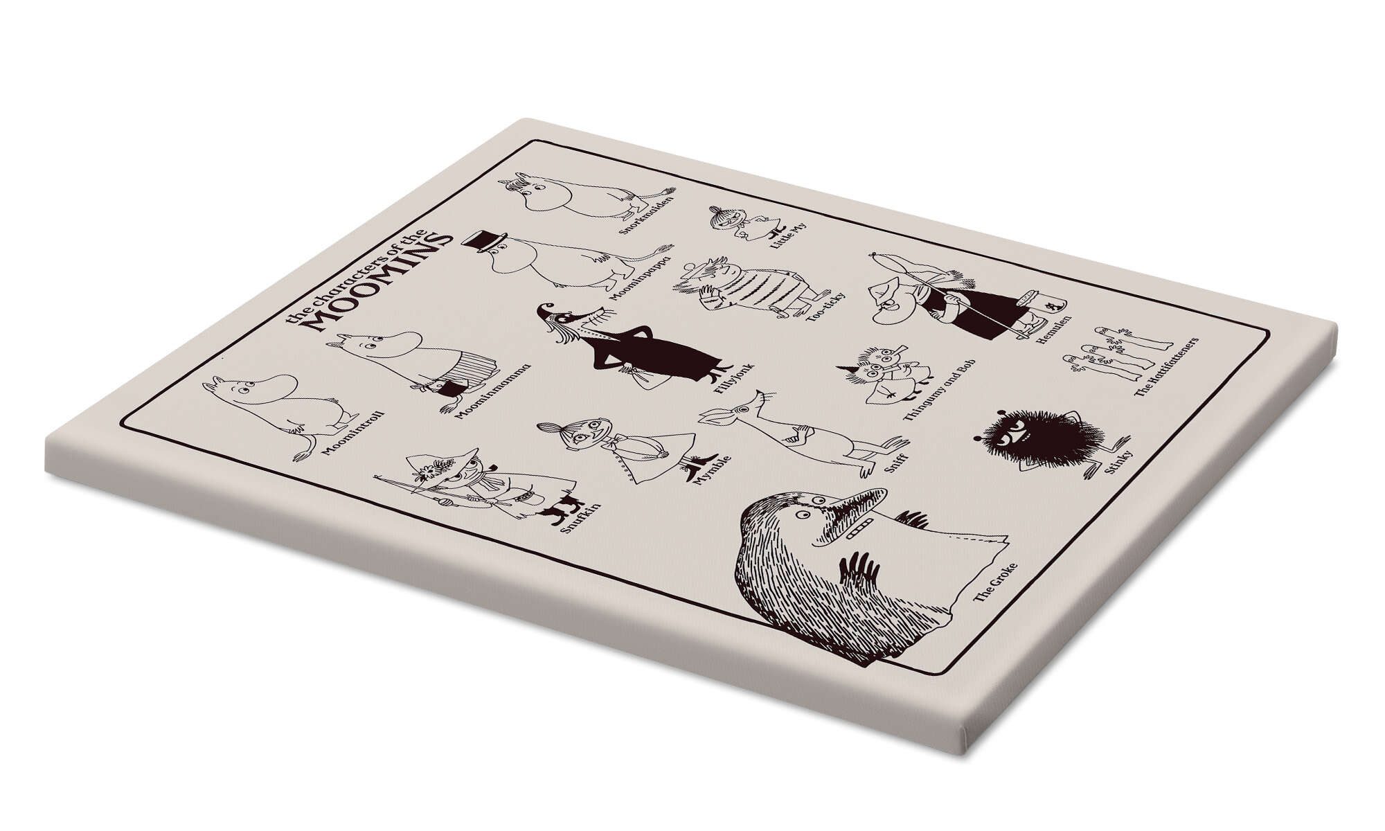 Posterlounge Poster Moomin, The characters of günstig online kaufen
