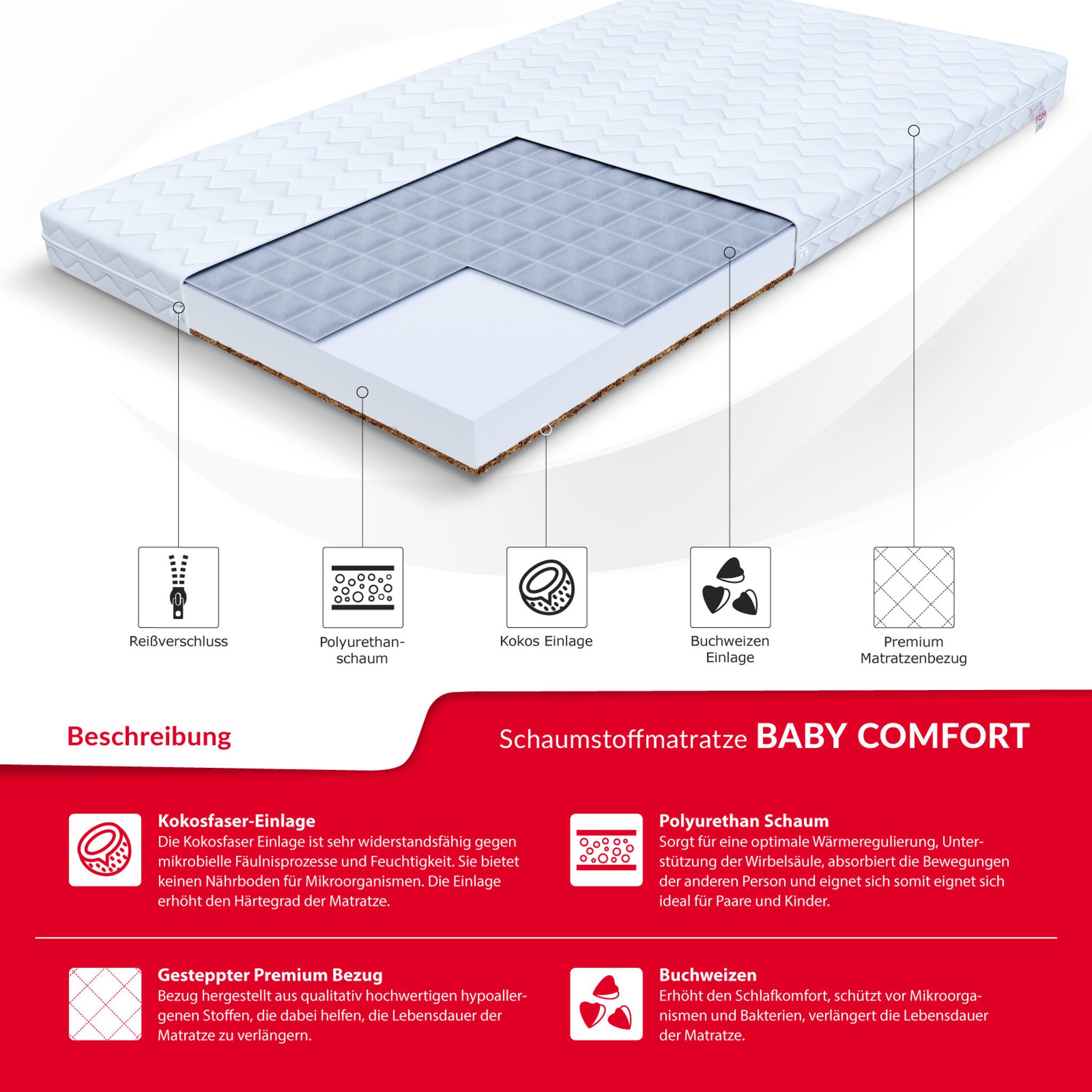 Kindermatratze BABY COMFORT Matratze 80x180 90x180 90x190 90x200 cm & weite günstig online kaufen