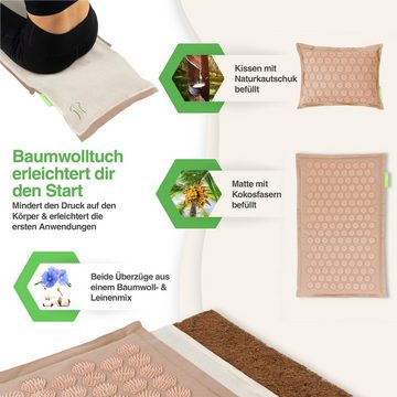 BACKLAxx® Akupressurmatte "Original" (Akupressurmatten Set, 4teilig + gratis-Download), Insgesamt 10.272 Spitzen