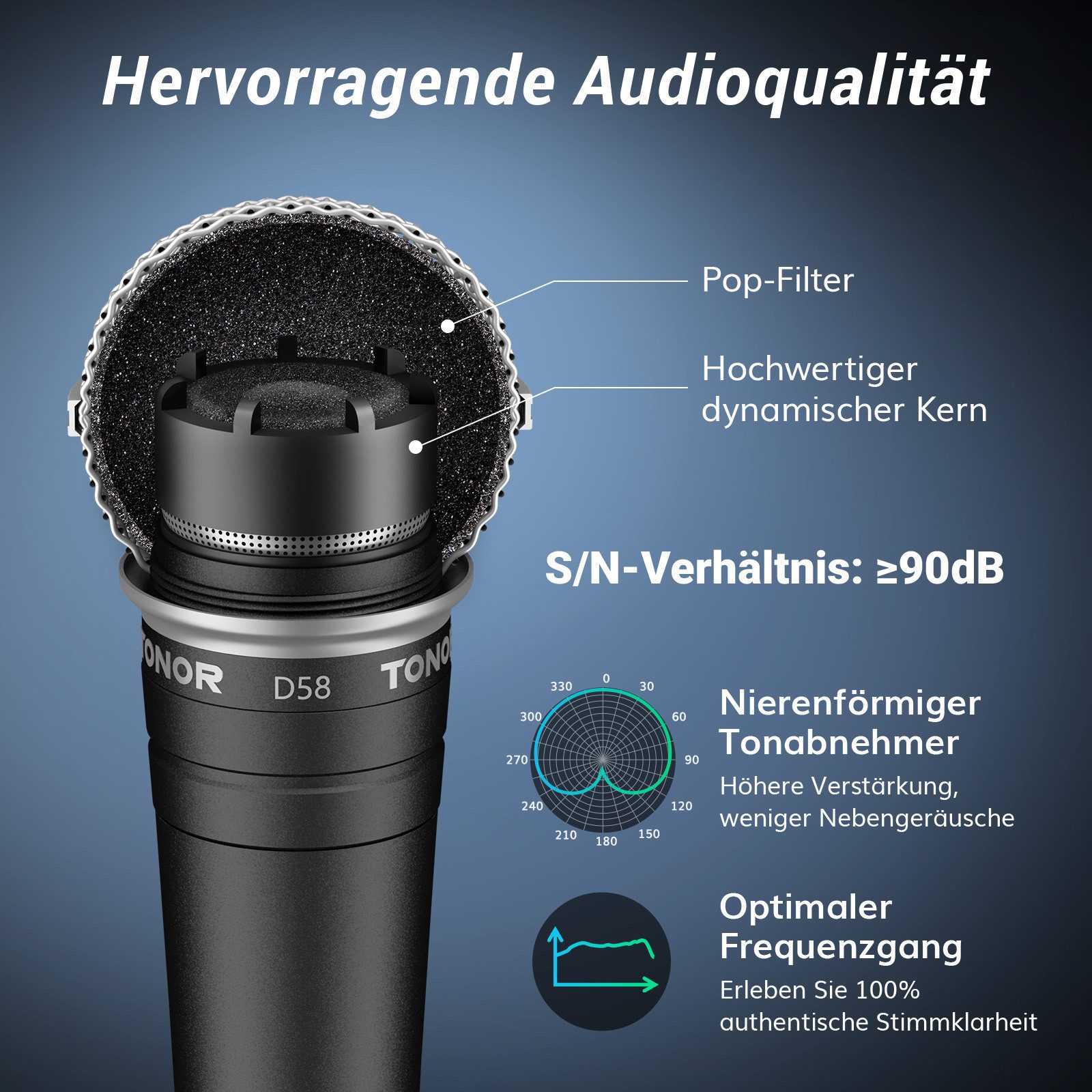 TONOR Mikrofon Dynamisches Gesangsmikrofon mit integriertem Pop Filter, XLR Mikrofon