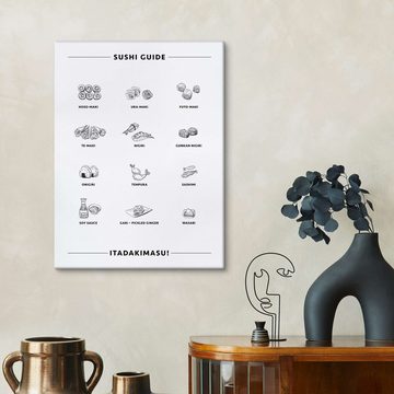 Posterlounge Leinwandbild Typobox, Sushi-Sorten (Englisch), Küche Grafikdesign