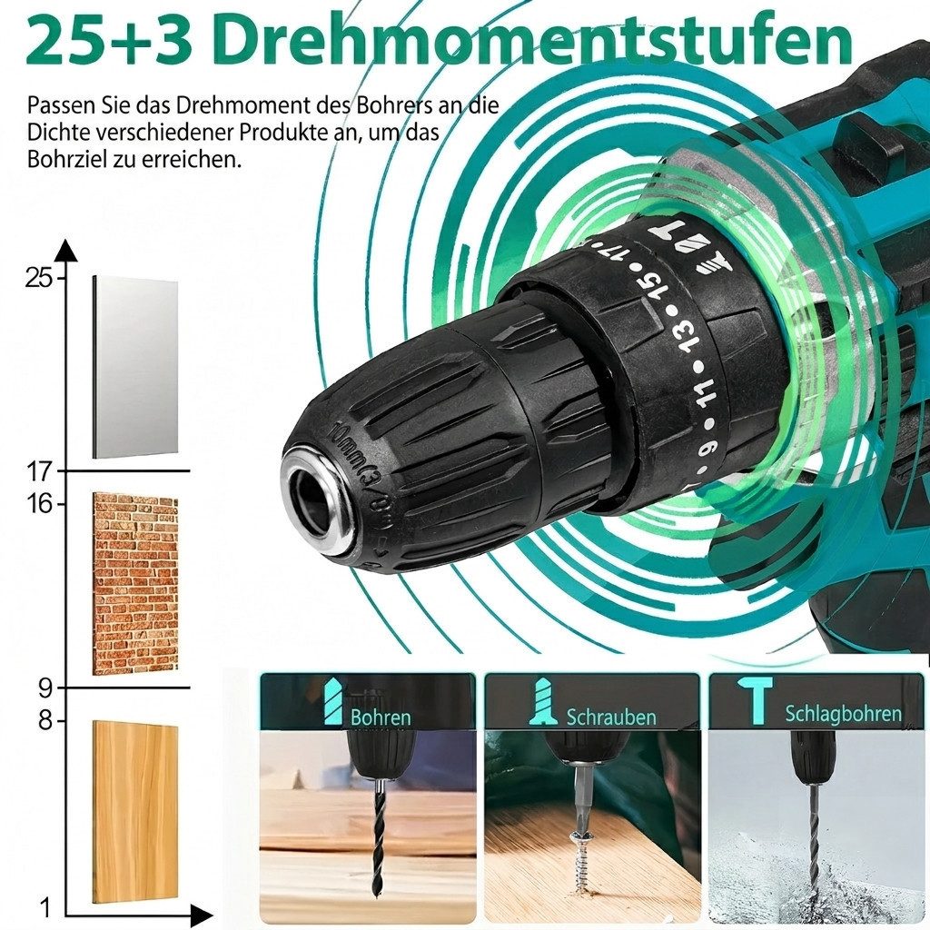 Blossom Akku-Bohrschrauber Akku-Schraubendreher 21V Akkuschrauber Set 50 Nm Max 2x 1300mAh Akkus, max. 1850 U/min, max 1850 U/min, 25+3 Drehmomentstufen,LED Licht,Set,36-tlg, mit Koffer