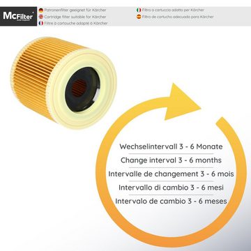 McFilter Staubsaugerbeutel (10 Stück) + 1 Filter, passend für Kärcher A2064 A 2064 PT, 11 St., Hohe Reißfestigkeit, Formstabile Deckscheibe, 2-lagig
