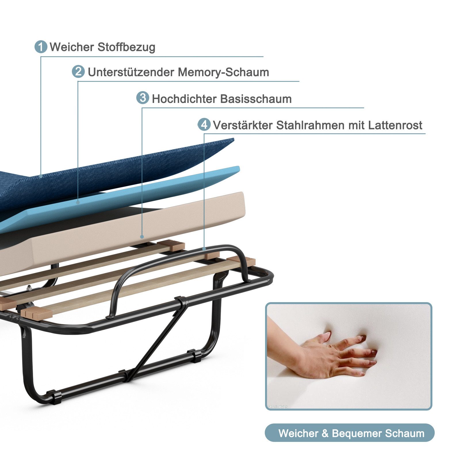COSTWAY Gästebett klappbar mit Matratze, 80x190cm Einzelbett mit Rollen