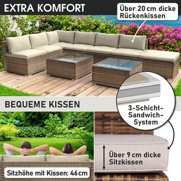 BRAST Gartenlounge-Set Relax für 6 Personen inkl. extra Dicke Kissen, TÜV geprüft Outdoor Loungemöbel Sitzgruppe Essgruppe Garnitur