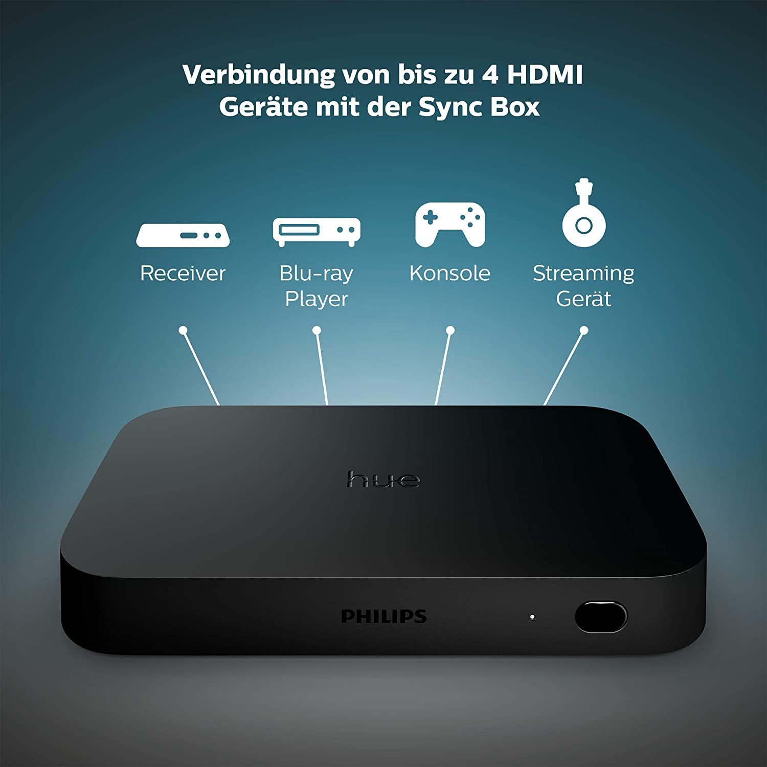 Philips Hue Play HDMI Sync Box Wireless-HDMI-Set schwarz - Audio- & Video-Adapter