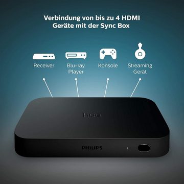 Philips Hue Play HDMI Sync Box Wireless-HDMI-Set schwarz - Audio- & Video-Adapter