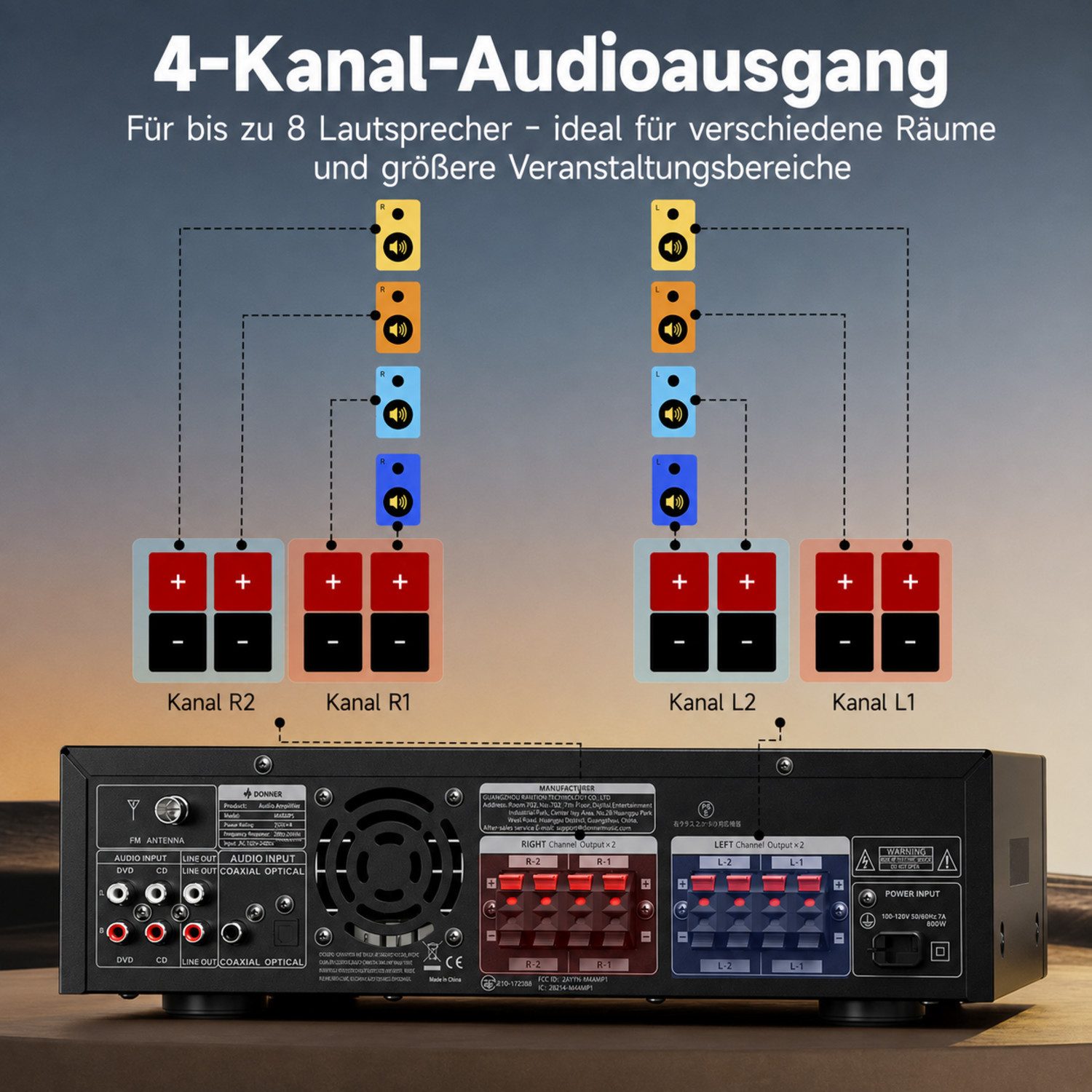 Donner Audioverstärker 2/4/6 Kanal Audio-Leistungsverstärker Stereoempfänger Verstärker (Anzahl Kanäle: 4, 440,00 W, 4 Kanäle, 2 Mikrofoneingänge, Bass, Höhen) – Bild 5 von 5