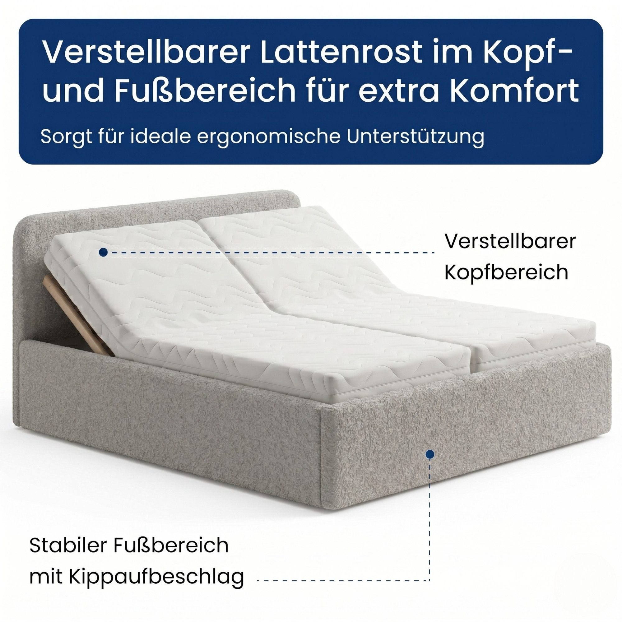 Home Collective Polsterbett Bett mit Stauraum, verstellbarem Lattenrost, viele Größen (Größen: 100x200 120x200 140x200 160x200 180x200 200x200, trendiger Bouclé – Bild 5 von 5