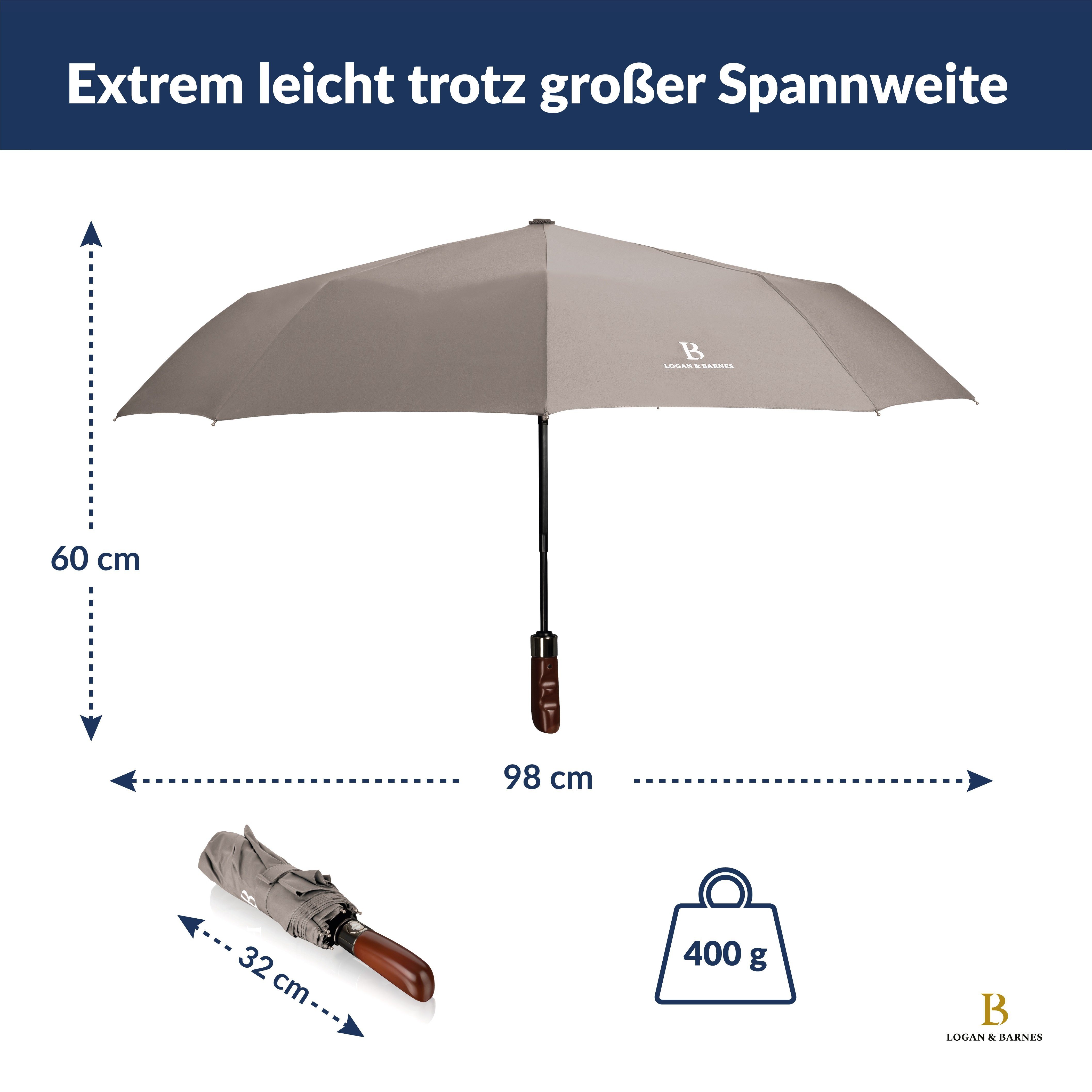 Logan & Barnes Taschenregenschirm Dublin, Sturmfest bis 140 km/h