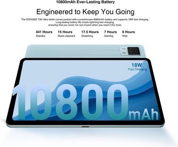 DOOGEE T30 ULTRA Tablet (11", 256 GB, Android 13, 2,4G+5G, Tablet G99 Octa-Core(TF 2TB), Batteria 8580mAh /18W,11 Pollici TÜV SÜD)