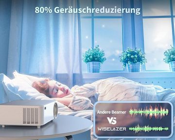 WISELAZER Portabler Projektor (3840 x 2160 px, Full HD Heimkino Beamer 1080P 5G WiFi, Bluetooth, HDMI/USB, TV Box PC)