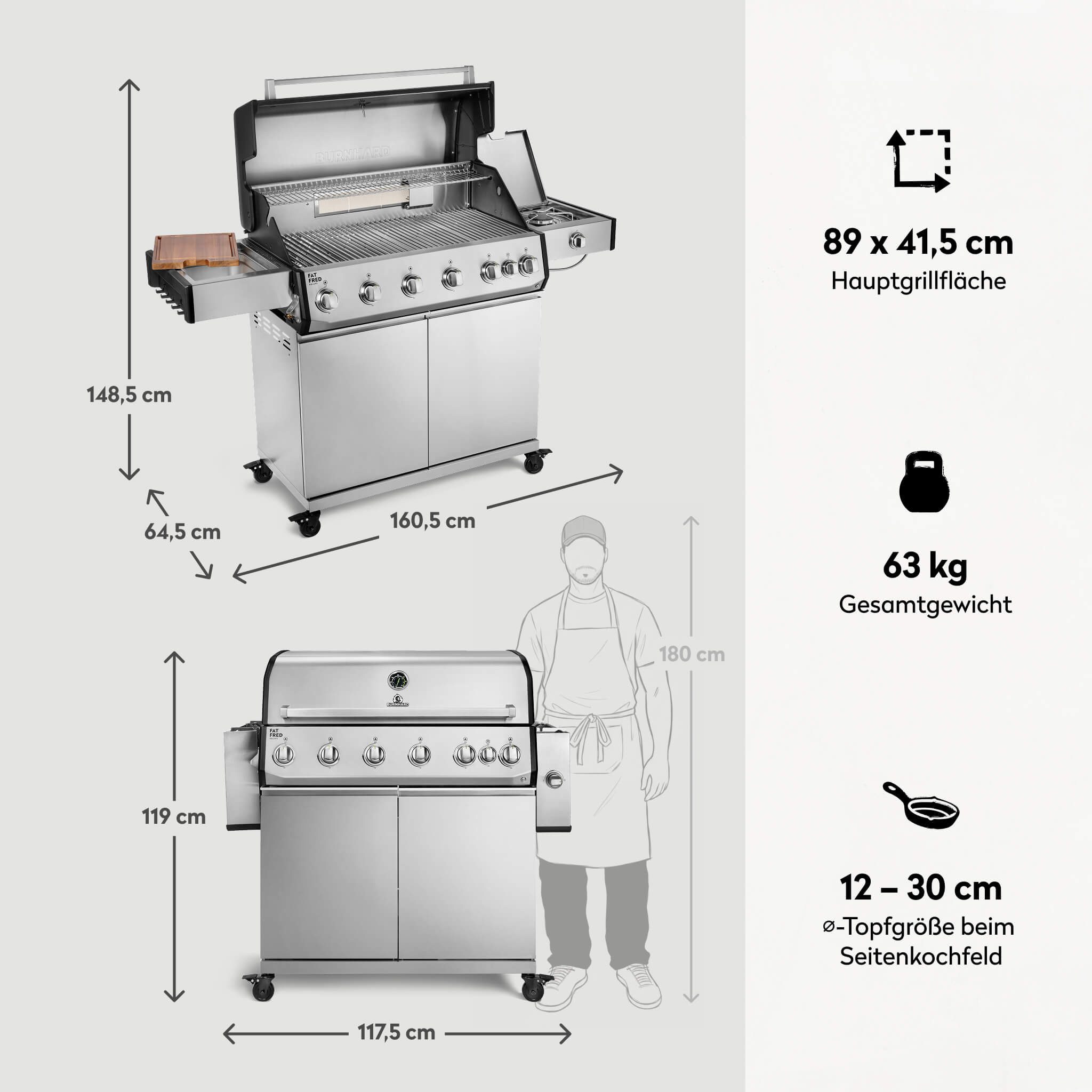 BURNHARD® Gasgrill 6-Brenner, 3,5 kW Edelstahl-Stabbrenner, Infrarot-Keramikbrenner, Heckbrenner, Seitenkochfeld, Edelstahlrost, große Grillfläche, Piezo-Zündung – Fat FRED Deluxe