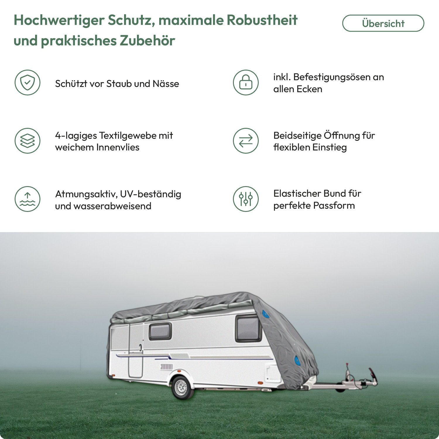 MOVAN Wohnwagenschutzhülle Wohnwagen Plane - Abdeckplane Caravan Cover Schutzhülle Wohnwagenplane