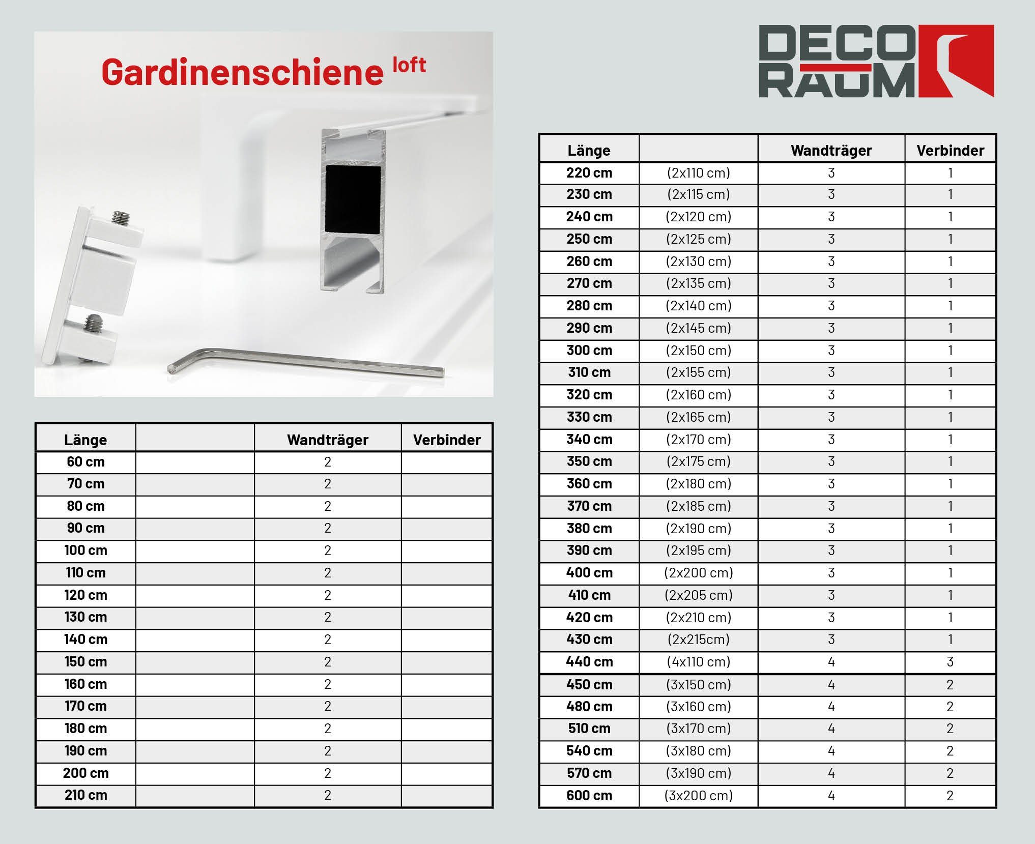 Deco-Raum Gardinenstange Innenlauf eckig, 1-läufig, kürzbar, Wunschmaßlänge, Wandträger, Geschraubt, Metall