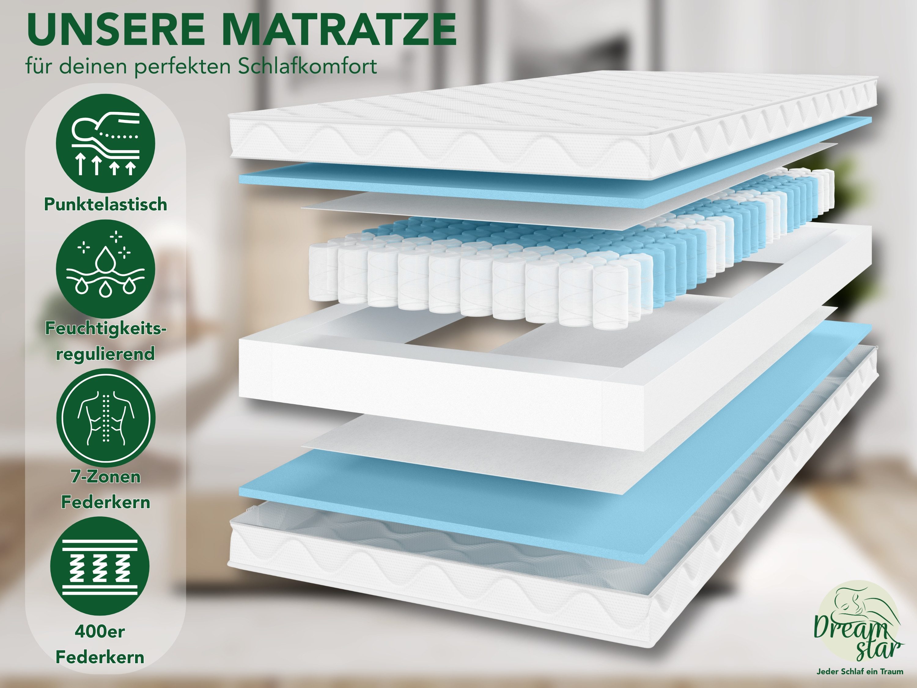 Taschenfederkernmatratze 7-Zonen, Ergo Flex Federkernmatratze H2/H3 - 17, 22 & 25 cm hoch, Dreamstar, ergonomisch, punktelastisch, atmungsaktiv - verschiedene Größen