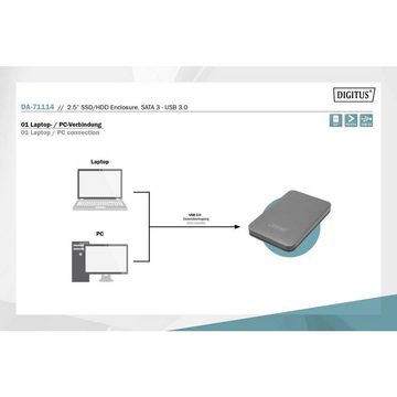 Digitus Festplatten-Gehäuse SSD/HDD SATA Enclosure, 2.5″ USB3.0, für SATA HDD