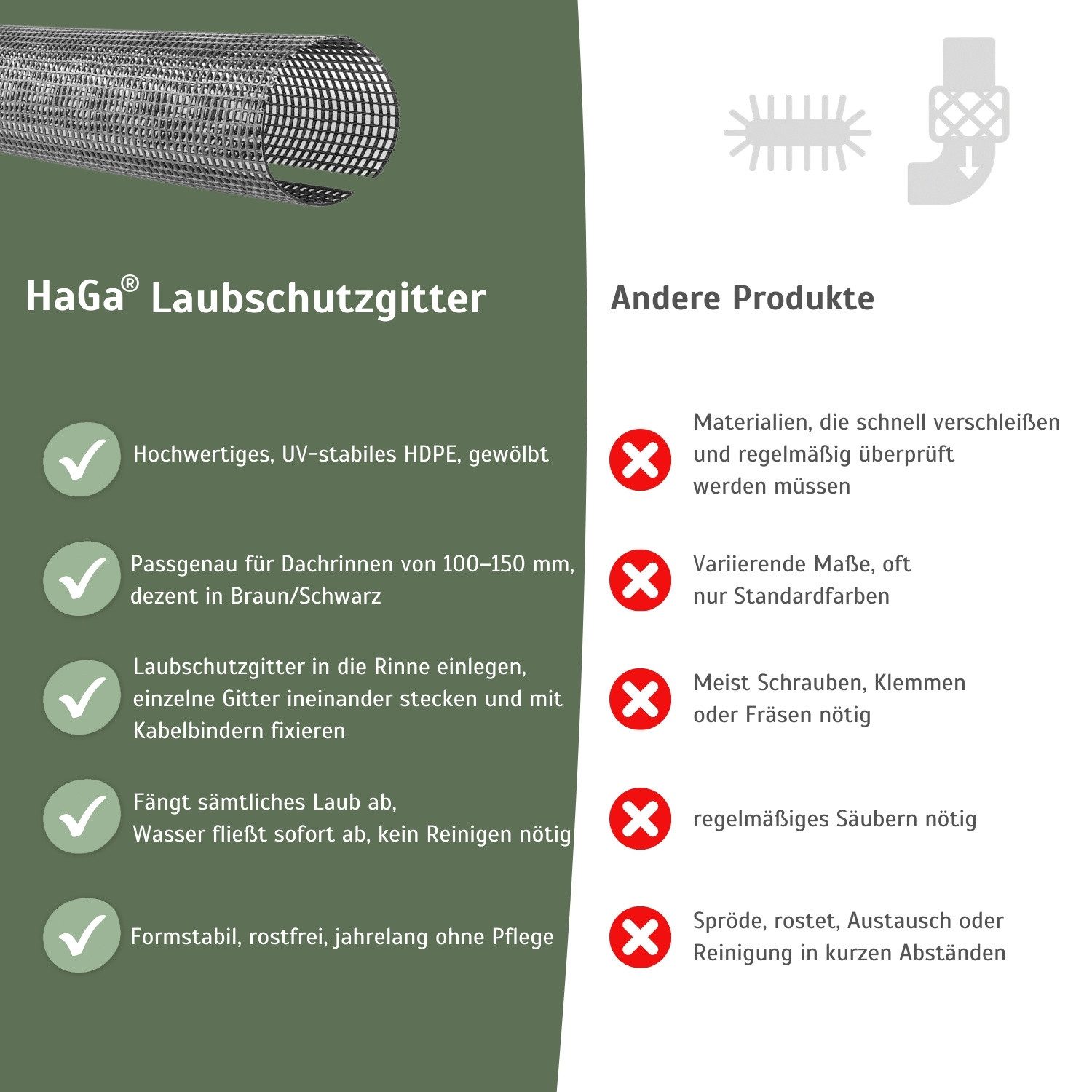 HaGa Dachrinne Dachrinnenschutz 2m lang Laubstopp in schwarz, 1-St., Laubschutzgitter,Laubfang, für Dachrinnen 125mm-150mm