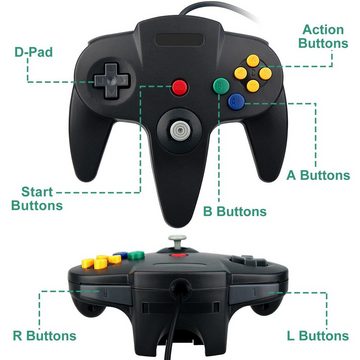 Welikera Gamepad für N64-Konsole System, Kabelgebunden Controller
