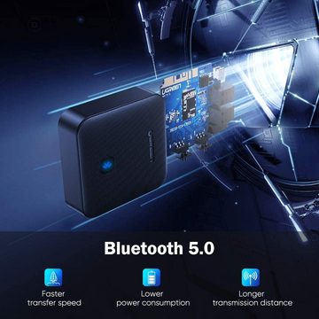 UGREEN Bluetooth 5.0 Transmitter Empfänger, optischer & 3,5 mm Aux aptX Bluetooth-Adapter
