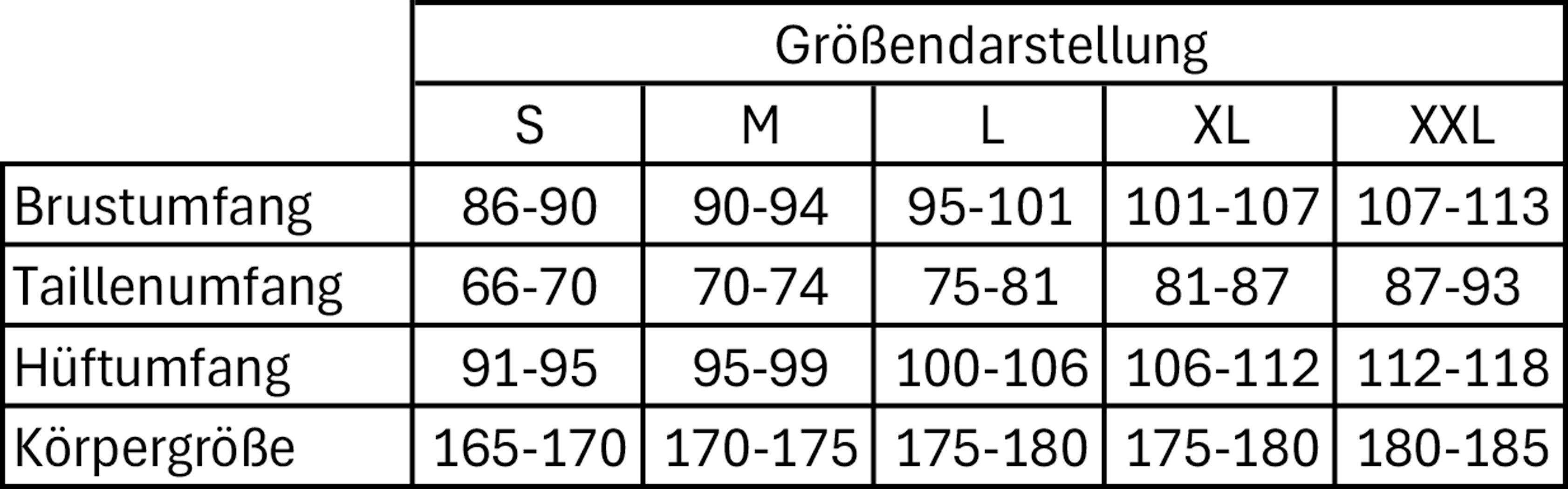 Conray Spitzentop Conray Top Spitze 1/4 Arm 140