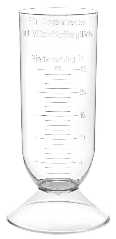 TFA Dostmann Funkwetterstation