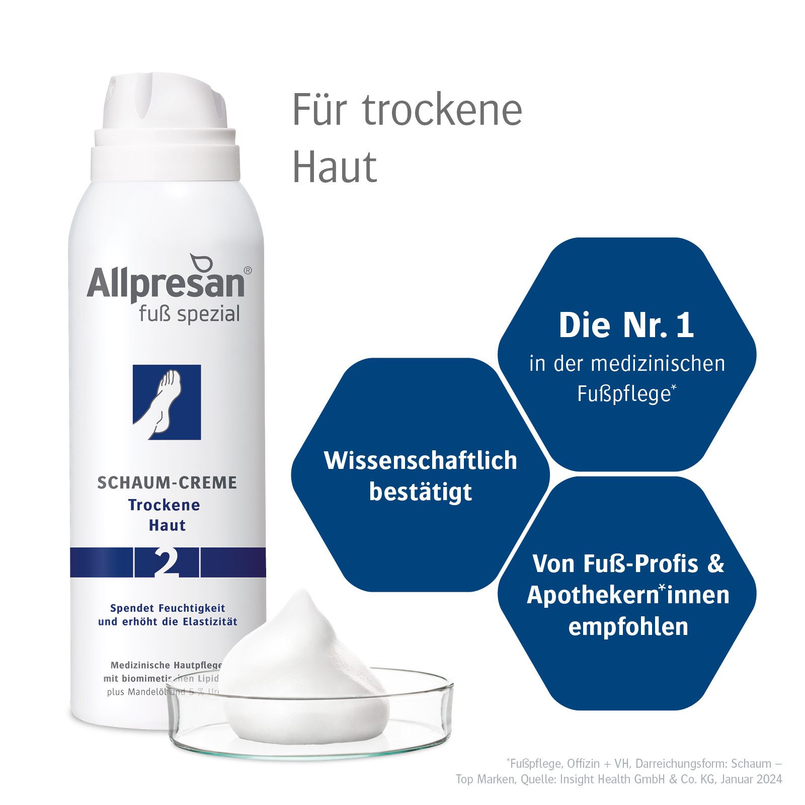 Allpresan Fußschaum Allpresan Fuß spezial Schaum-Creme Nr. 2 Trockene Haut 125ml Feuchtigkeits-Komplex aus 5% Urea & Mandelöl, 1-tlg., Medizinische Fußpflege mit biomimetischen (hautverwandten) Lipiden