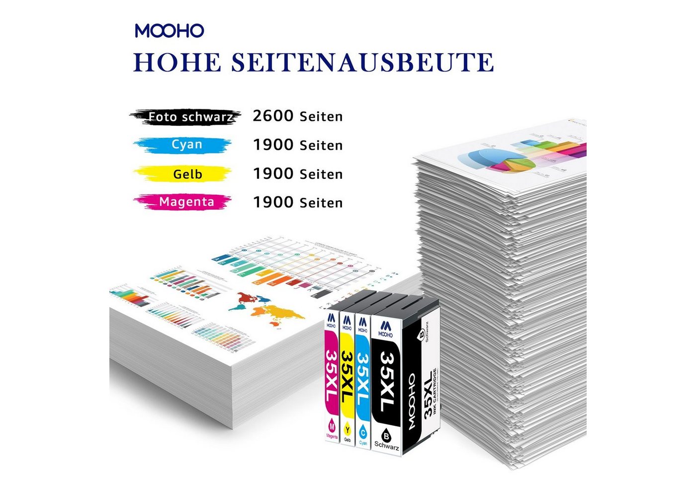 Thumbnail - MOOHO für EPSON 35 XL 35XL WF-4700 Series WF-4720 DWF Tintenpatrone (4-tlg)