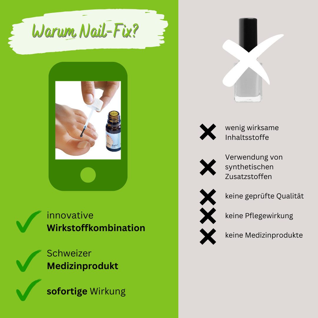 Medosan Nagelpflegeserum Nail-Fix für gepflegte Fuß- und Fingernägel, verringert das Risiko von Entzündungen