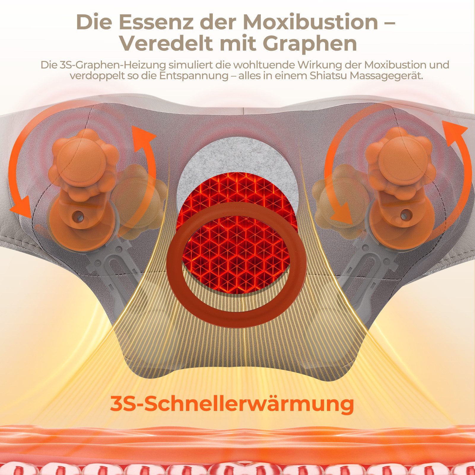 ASPRIA Nacken-Massagegerät mit Wärme, Shiatsu Massagegerät für Nacken, Schulter und Rücken, Kabelloses Rückenmassagegerät mit Akku