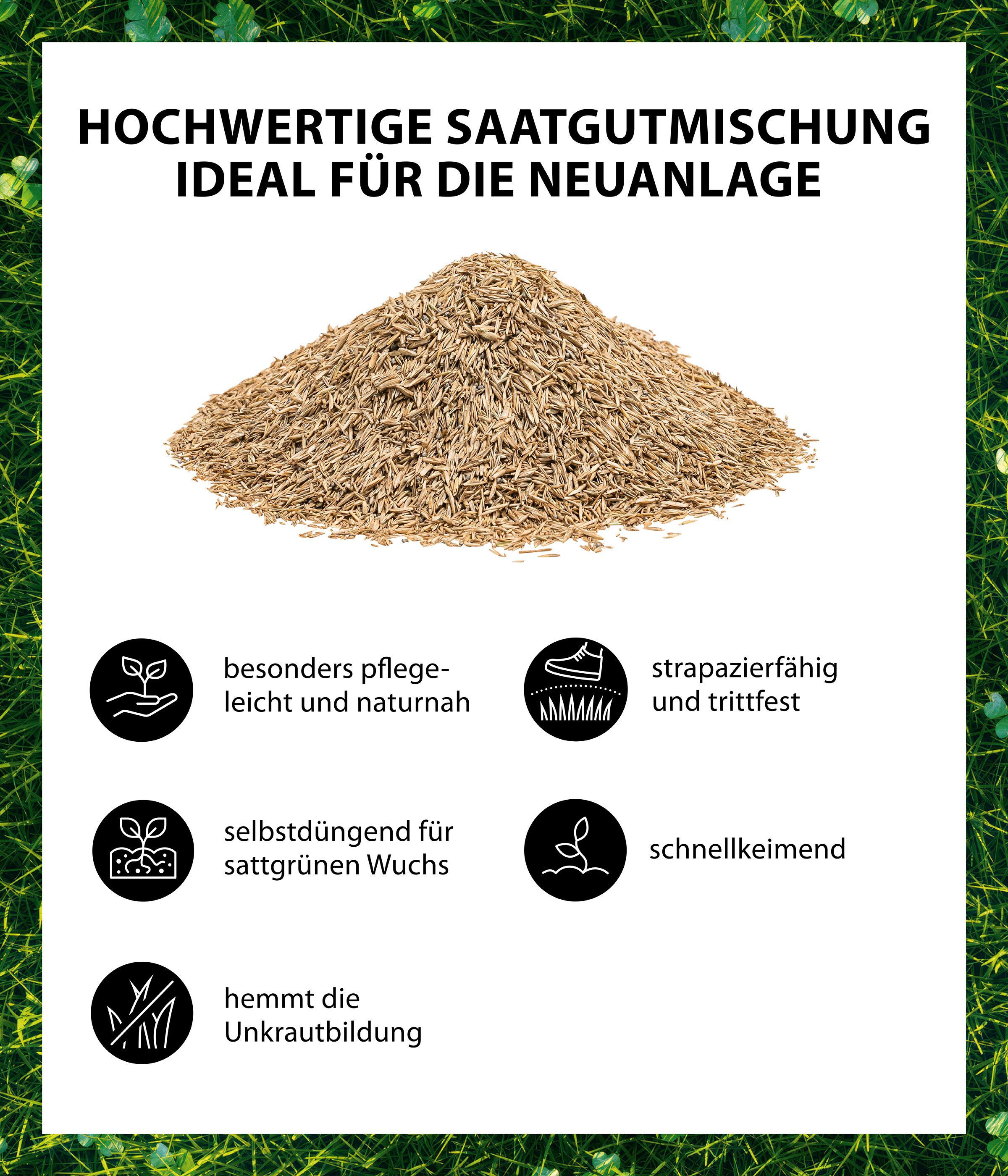 Dehner Rasensamen Mikroklee-Rasen Saatgut, pflegeleicht, selbstdüngend, versch. Größen, Für Spiel- & Entspannungsflächen, dichte Optik, schnell keimend