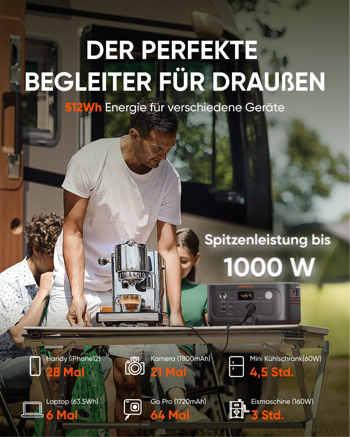 Jackery Stromerzeuger 500 v2 mit 100W Solarpanel, Solargenerator 512Wh tragbare Powerstation, 1 in kW, mit 5M Verlängerungskabel für Camping, Wohnmobil & Notfälle