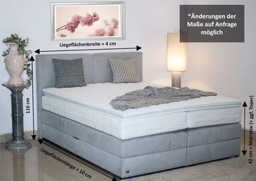 PAARA Boxspringbett Montana mit Bettkasten Kopfteil Stauraum H2 H3, mit einzigartigem Belüftungssystem