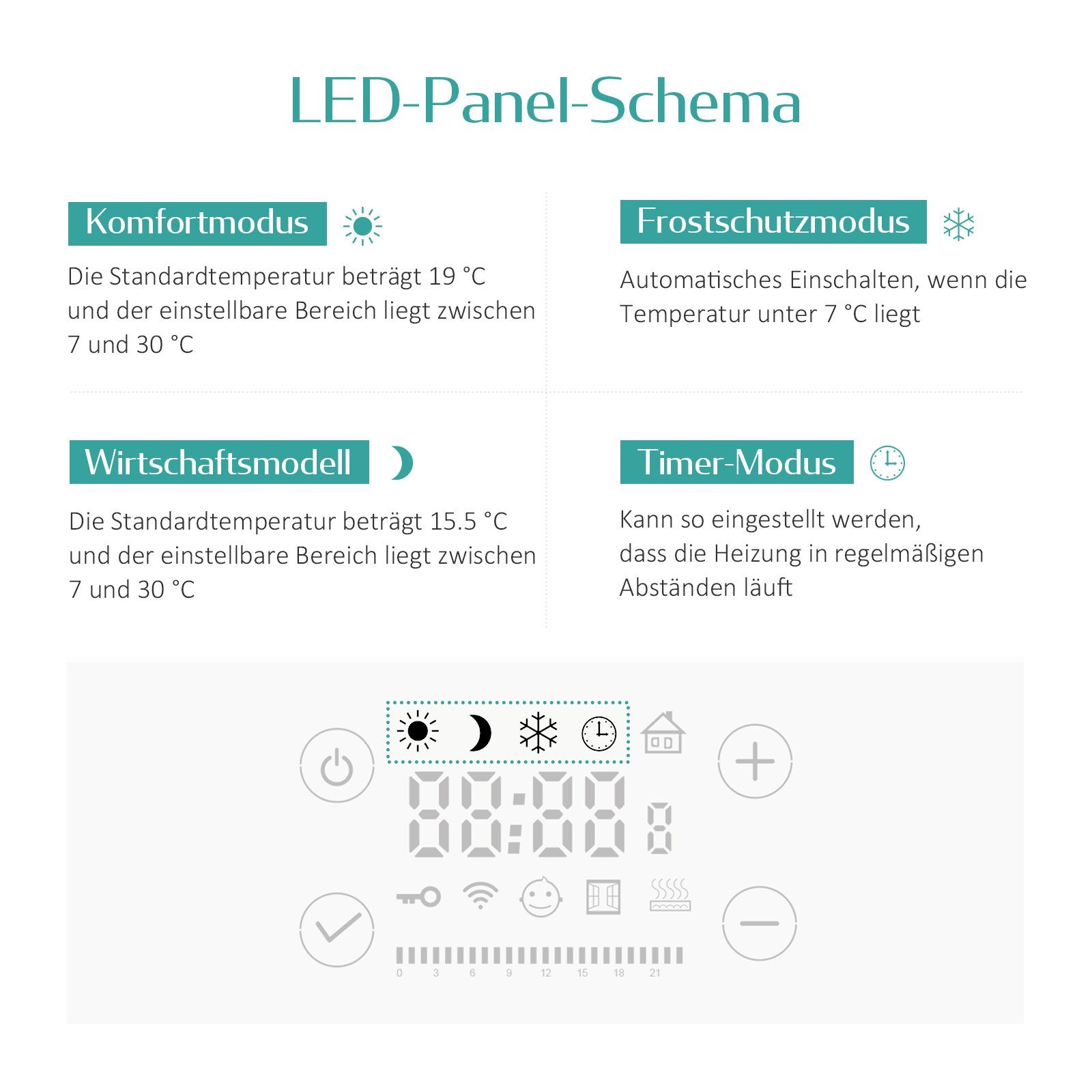 EMKE Elektrischer Badheizkörper Gerade mit Intelligenten Thermostat LED-Temperatur Time Disaplay, Handtuchtrockner aus Aluminium 4 Modi Kindersicherung