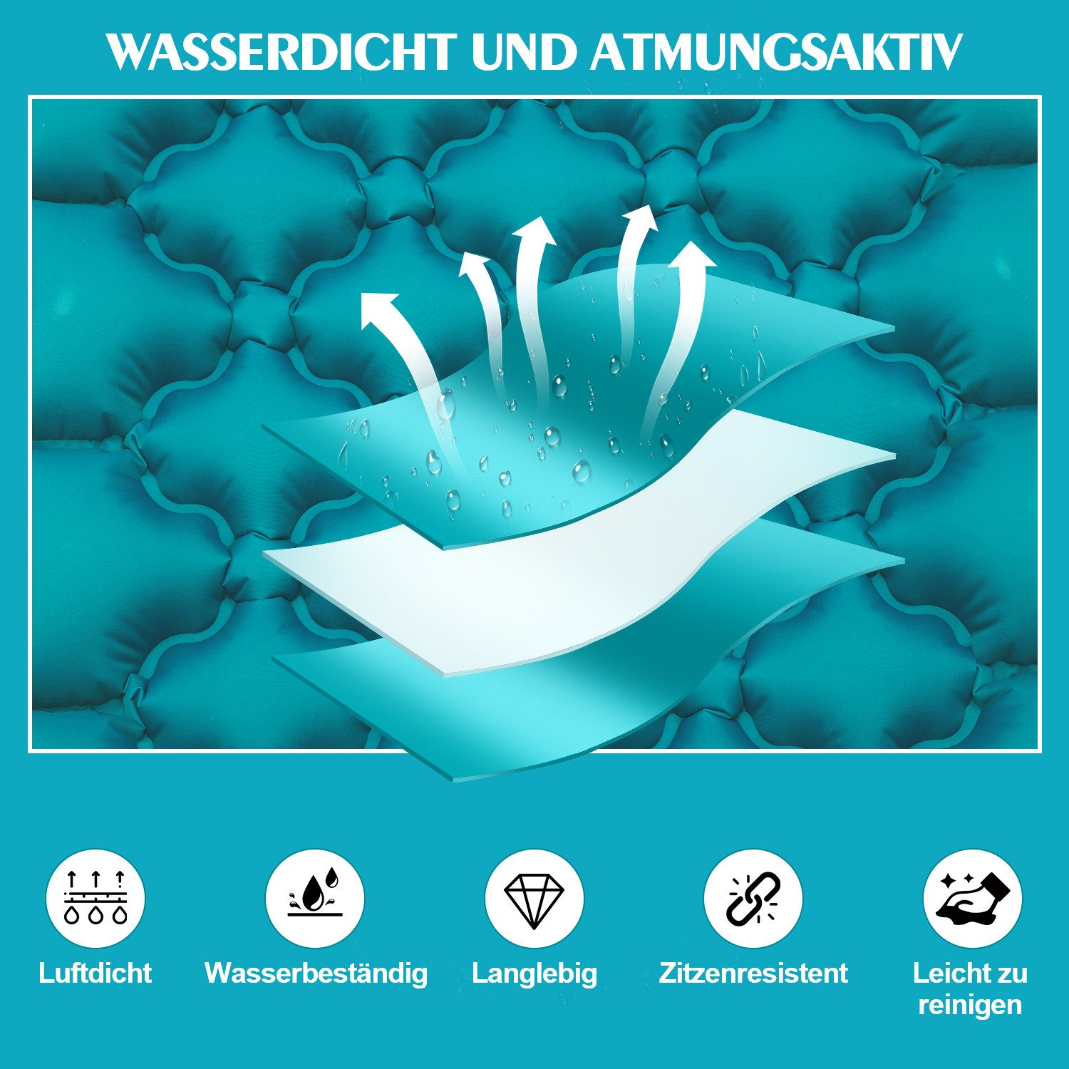 Clanmacy Isomatte Isomatte Camping Aufblasbar,192*60cm Selbstaufblasende Schlafmatten – Bild 3 von 5