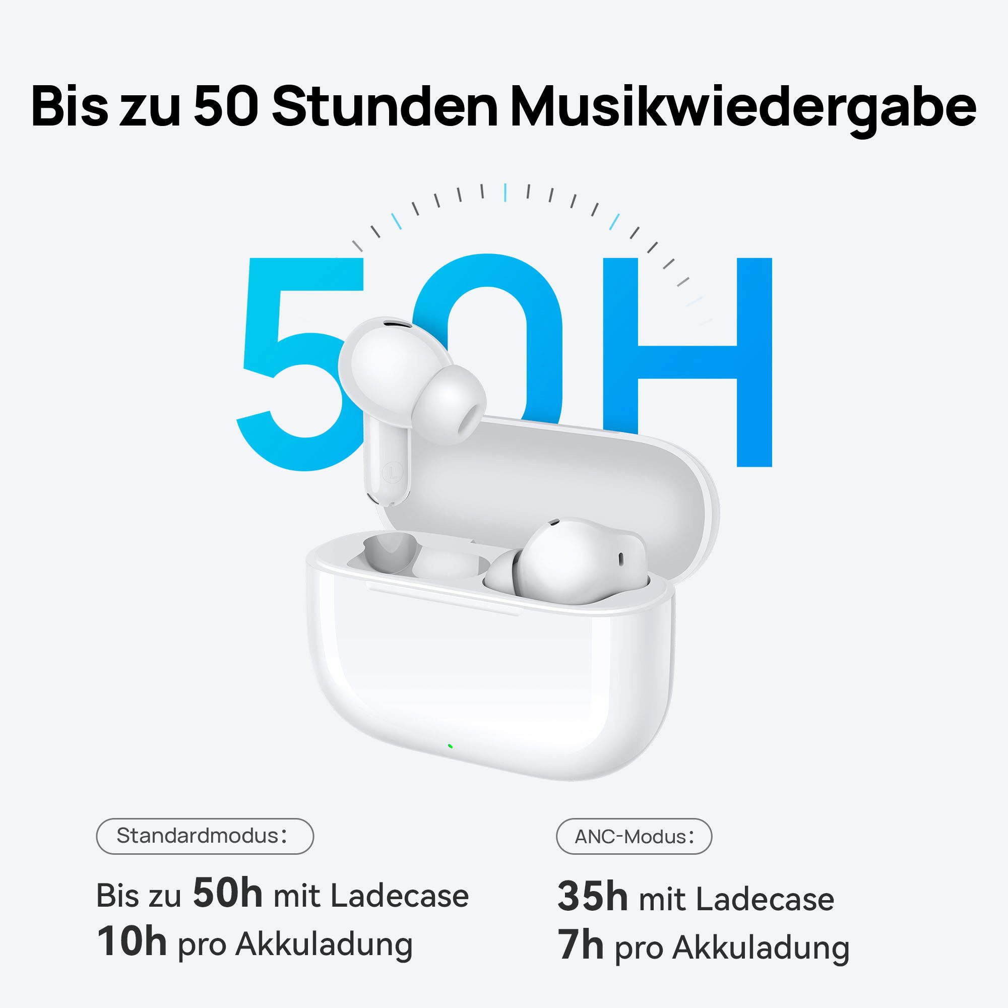 Huawei FreeBuds SE 4 ANC wireless In-Ear-Kopfhörer (Active Noise Cancelling (ANC), Freisprechfunktion, A2DP Bluetooth)