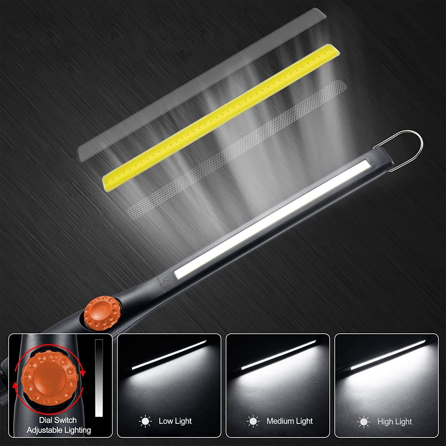ONDIS24 LED Arbeitsleuchte Akkuleuchte Stablampe für Camping mit magnetischem Haltefuß, LED fest integriert, Tageslichtweiß, 360° schwenkbar und Haken 800 Lumen 2000 mAh Akku