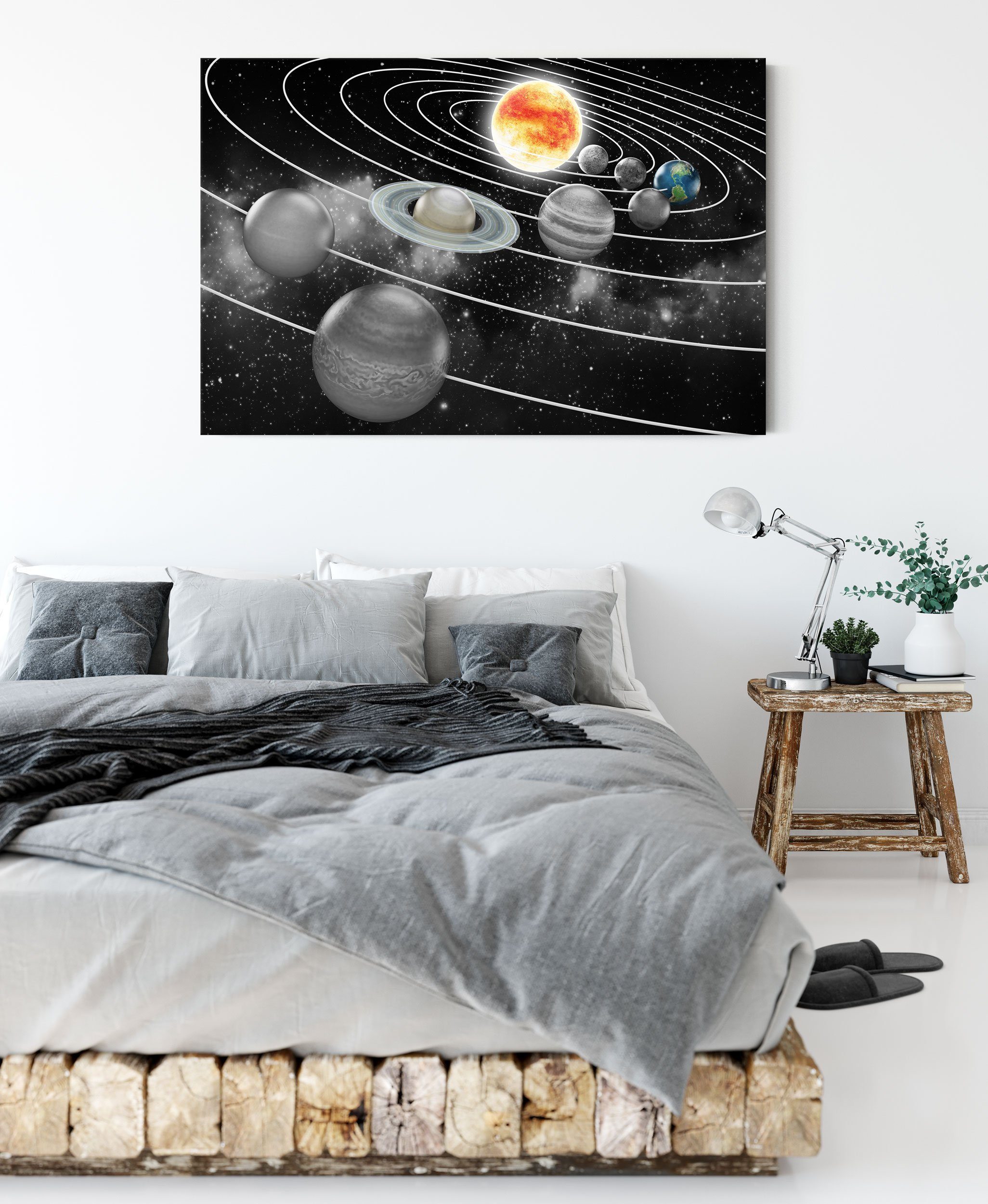 Pixxprint Leinwandbild Sonnensystem Querschnitt, Sonnensystem bespannt, Leinwandbild St), (1 inkl. fertig Zackenaufhänger Querschnitt