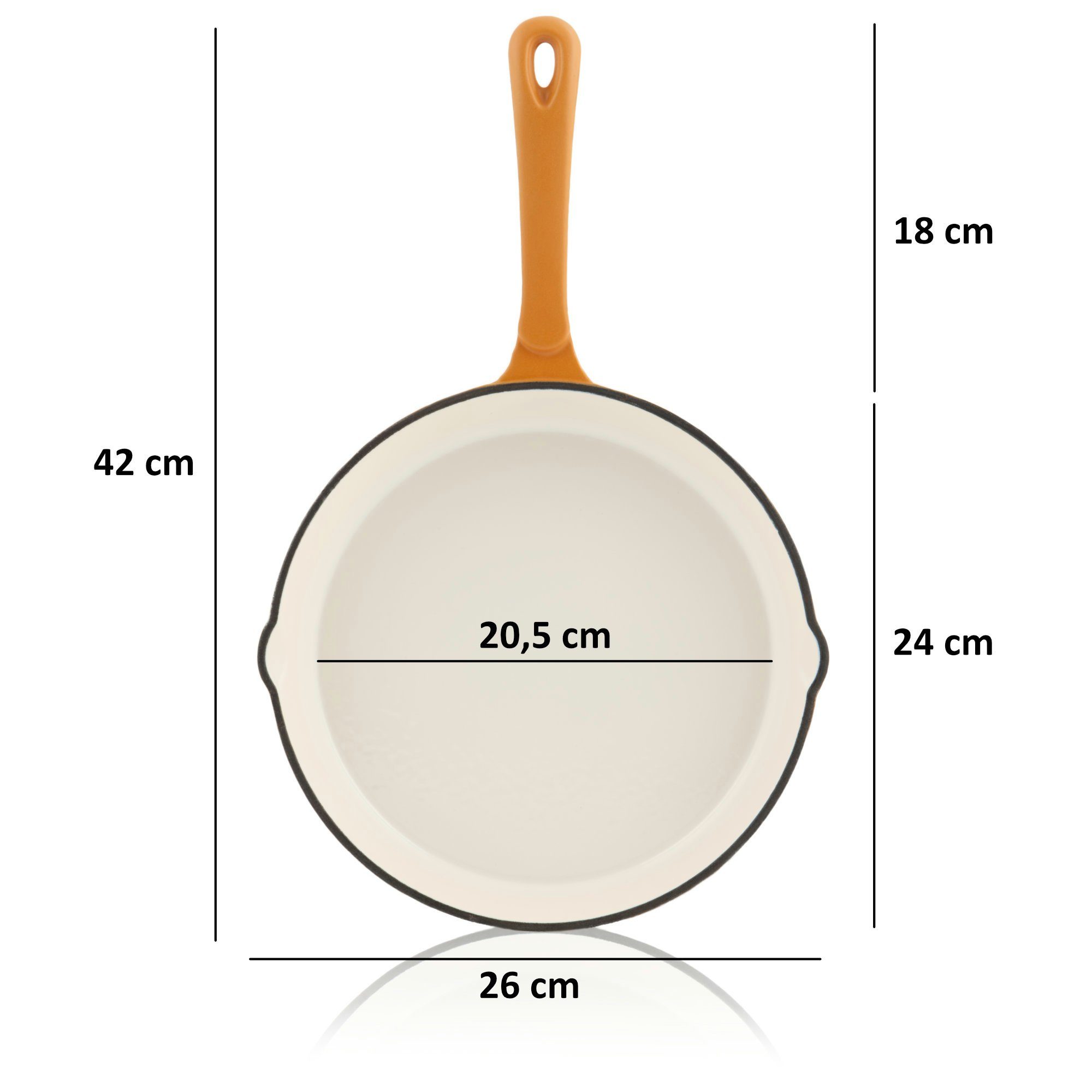Mahlzeit Pfannen-Set 3-tlg. Pfannenset, Ø 29cm, tlg. (Set, Orange, Gusseisen Sunny Ø 3 24cm, Ø Pfannenset) 29,5cm