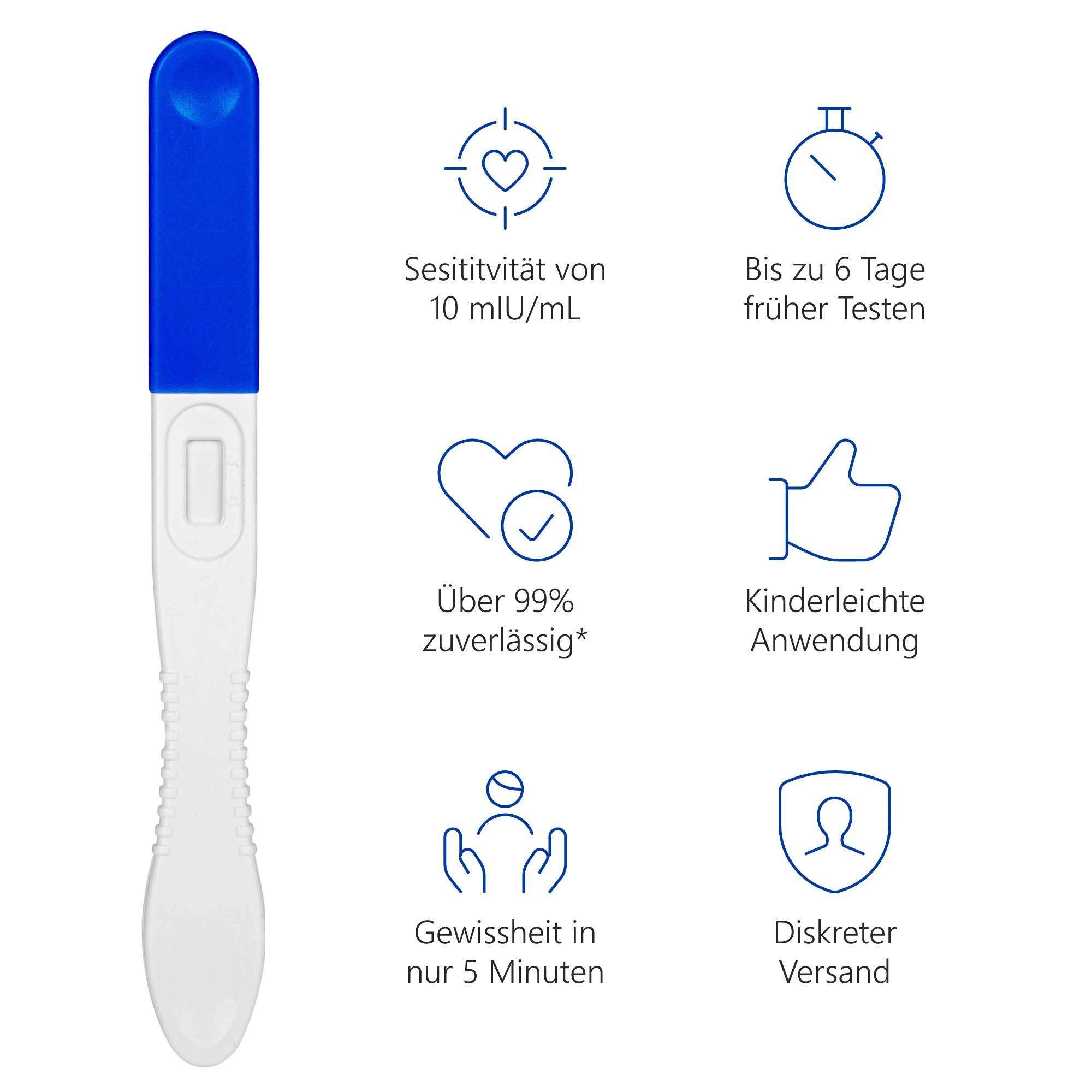 LuxmedIQ Schwangerschaftstest Ultra Frühtest - 6 Tage früher Testen, 5-tlg., 6 Tage früher Testen, über 99% Genauigkeit