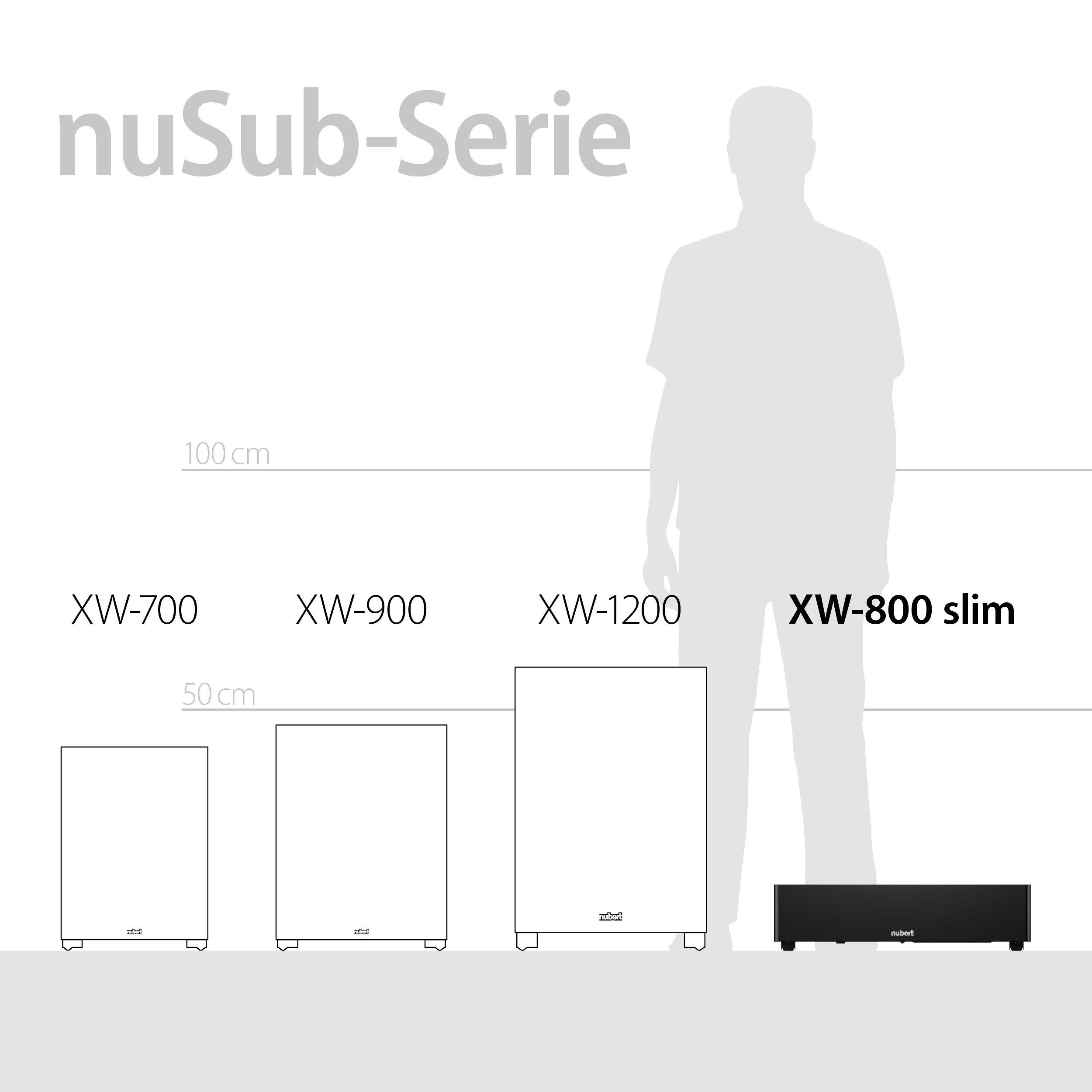 (250 Mehrschichtlack Nubert XW-800 Subwoofer W, nuSub slim Hz) 34 Schwarz