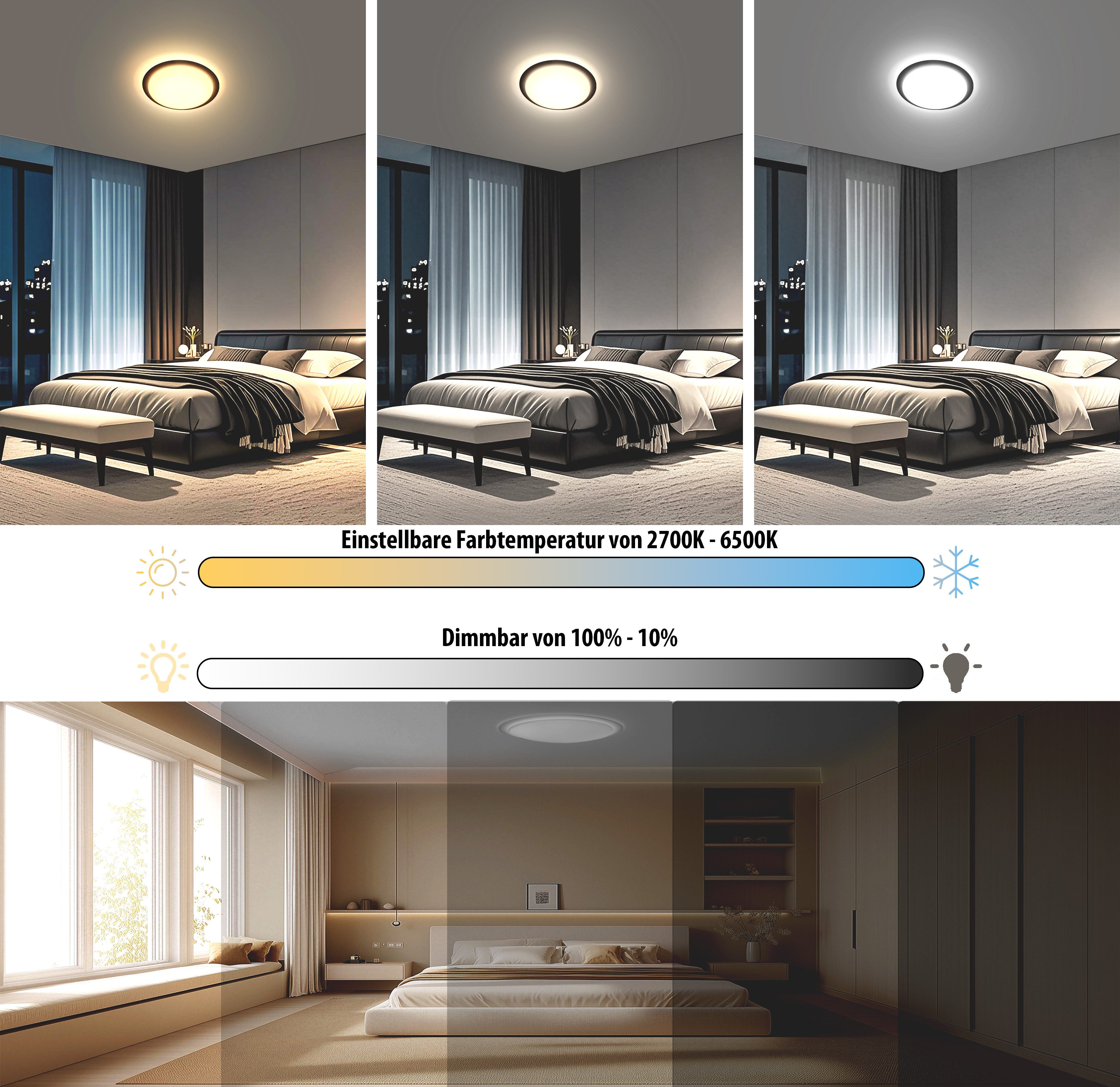 Northpoint LED Deckenleuchte Panel 24W mit Fernbedienung - Bunt & Warm/Kalt günstig online kaufen