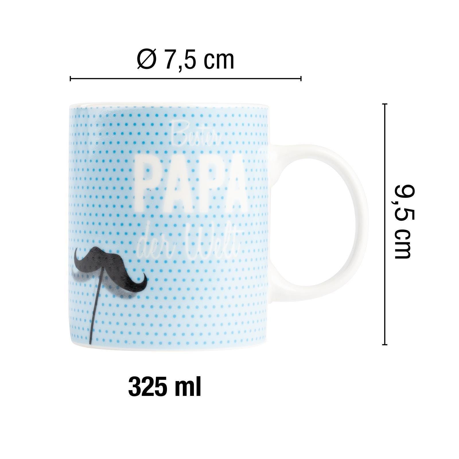 Kaffeebecher ILP mit Tasse Spruch Papa
