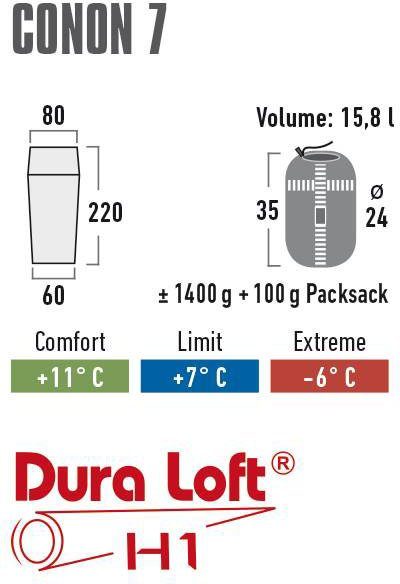High Peak Deckenschlafsack Conon 7, PFC frei