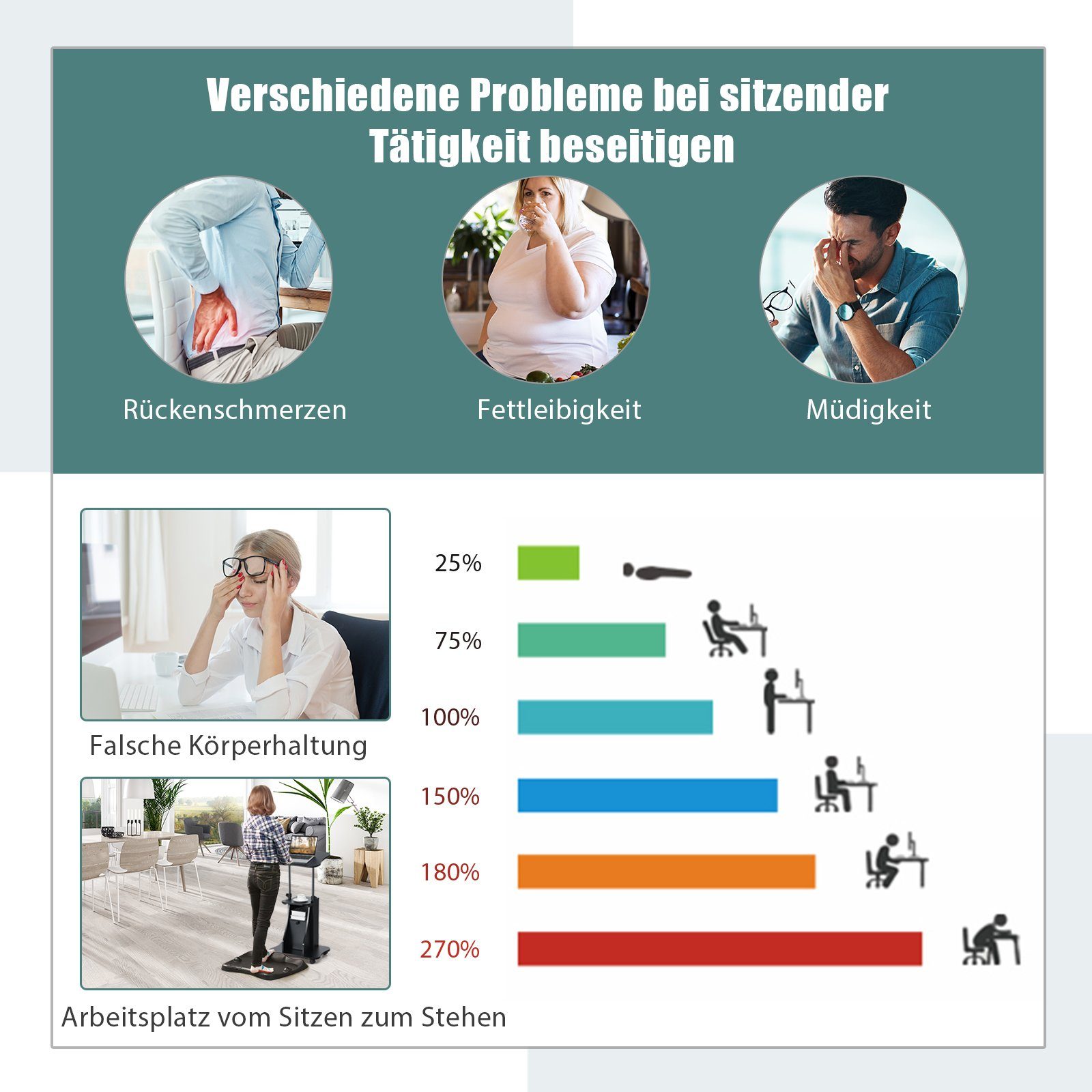 COSTWAY Stehpult, mit neigbarer Tischplatte & Schrank, 68-114cm verstellbar
